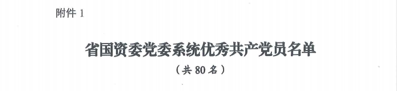 喜报！“两优一先”，他们获表彰